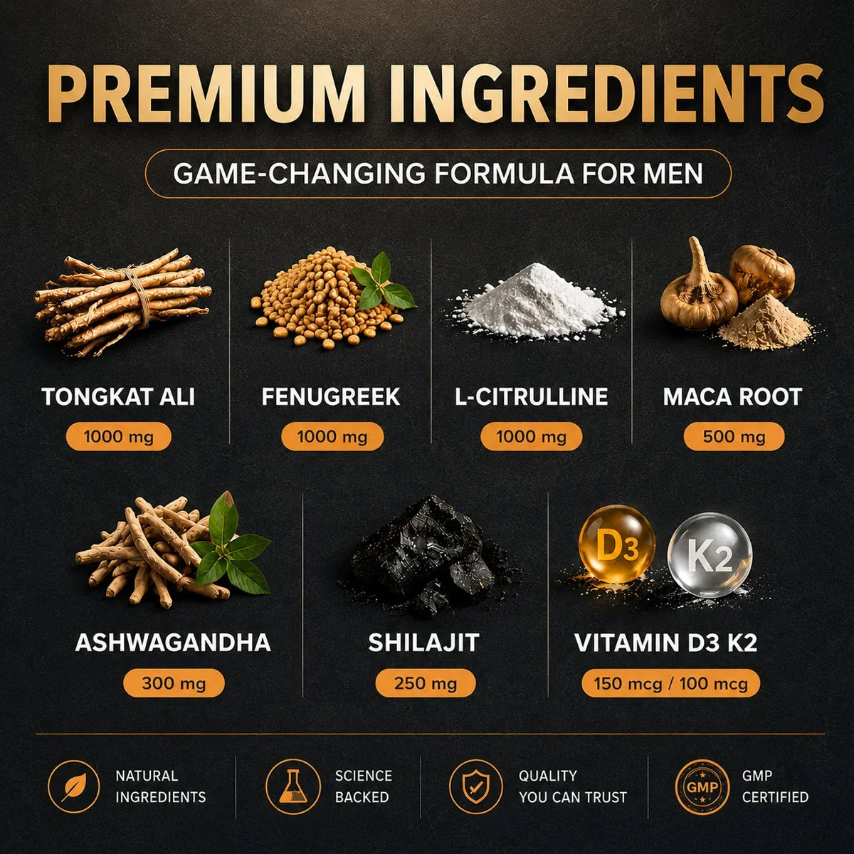 WINYEL Men's Vitality Support ingredients: Tongkat Ali, Fenugreek, L-Citrulline, Maca and more.