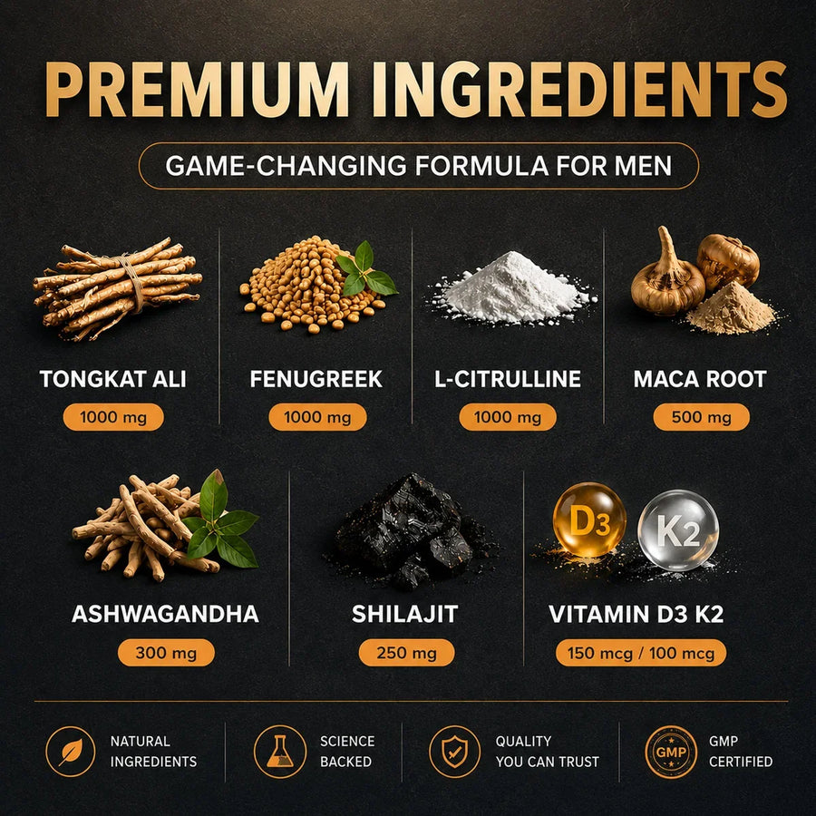 WINYEL Men's Vitality Support ingredients: Tongkat Ali, Fenugreek, L-Citrulline, Maca and more.