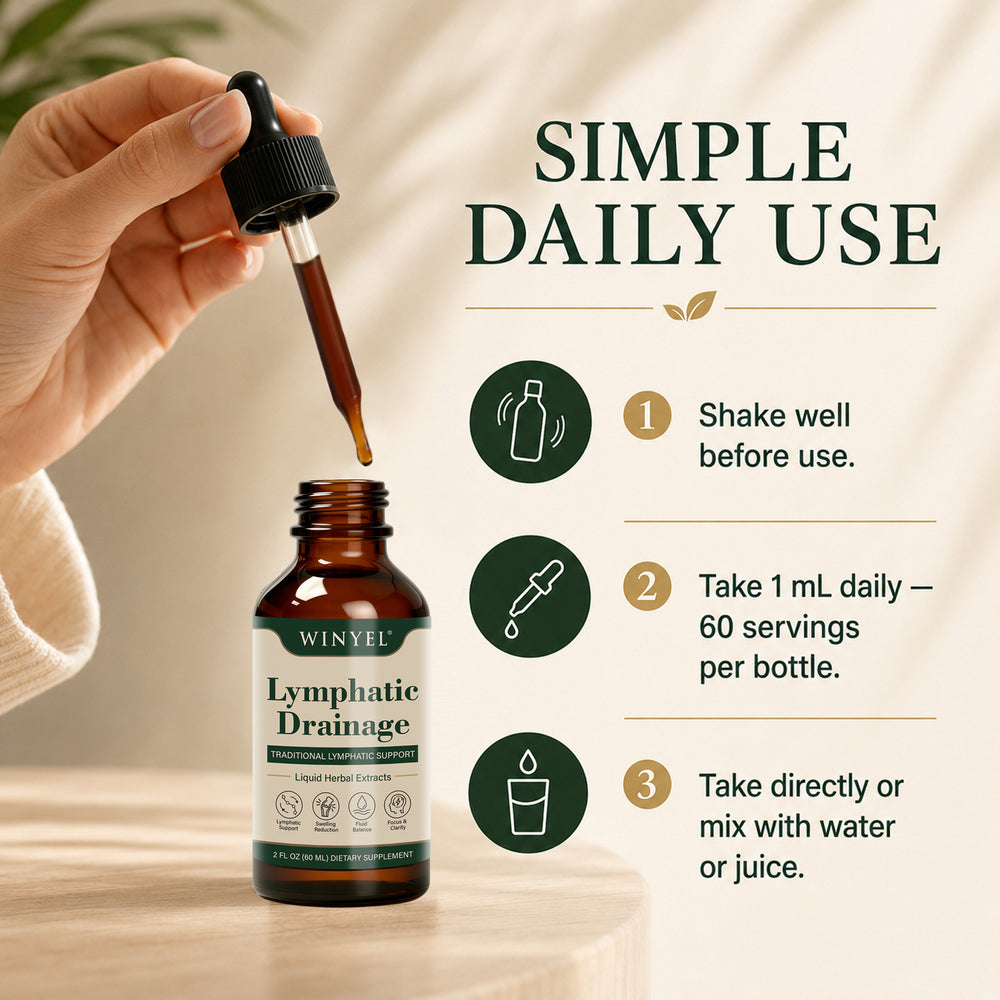 WINYEL Lymphatic Drainage drops being administered with a dropper for daily wellness support.