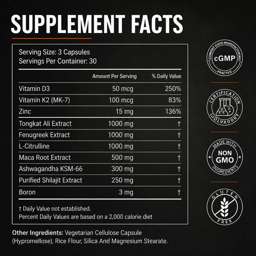 Supplement Facts label for WINYEL Men's Vitality Support showing ingredients and dosages.