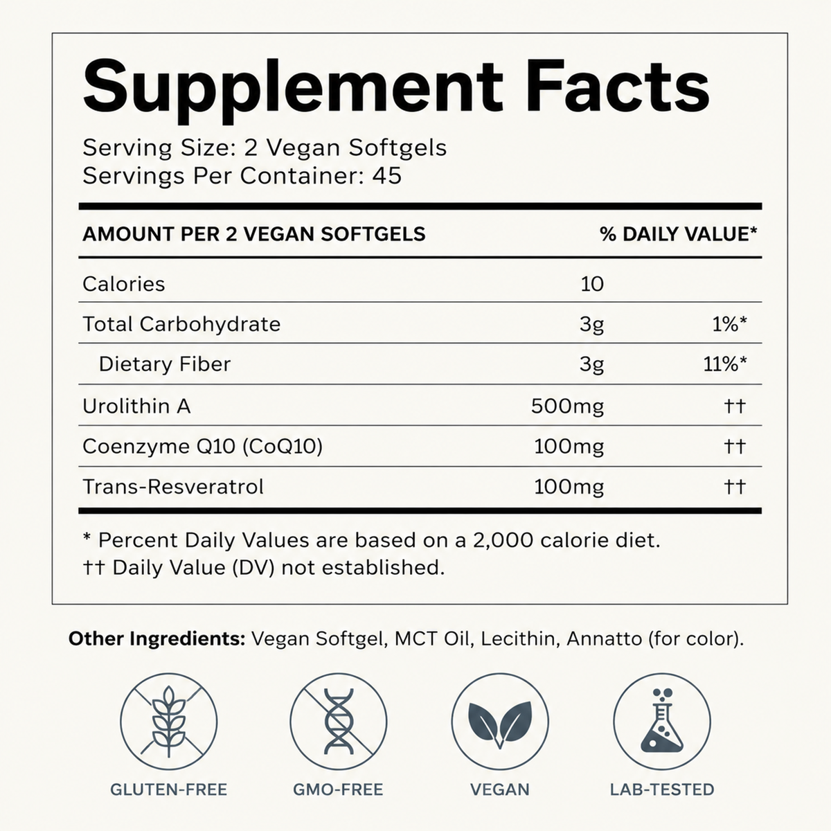Supplement Facts label for WINYEL Urolithin A Softgel with CoQ10 and Trans-Resveratrol.