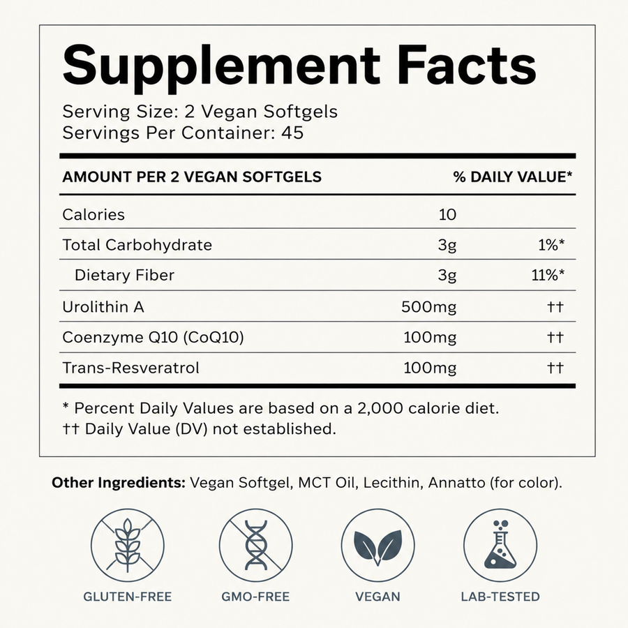 Supplement Facts label for WINYEL Urolithin A Softgel with CoQ10 and Trans-Resveratrol.