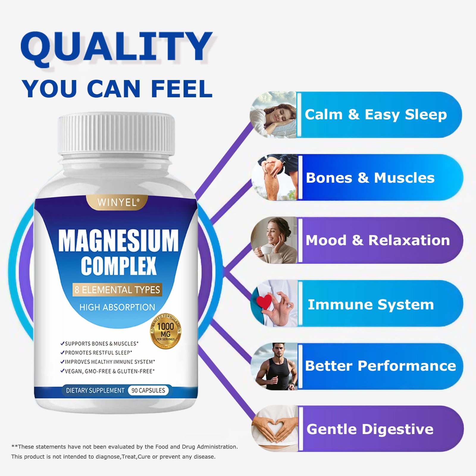 Bottle of magnesium complex supplement with health benefits listed on a white background