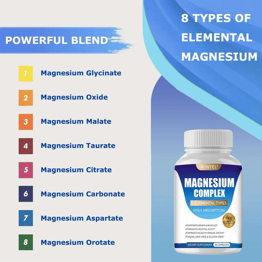 WINYEL Magnesium Complex formula details