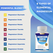 Supplement bottle labeled 'MAGNESIUM COMPLEX' with a list of 8 types of elemental magnesium on a blue and white background.