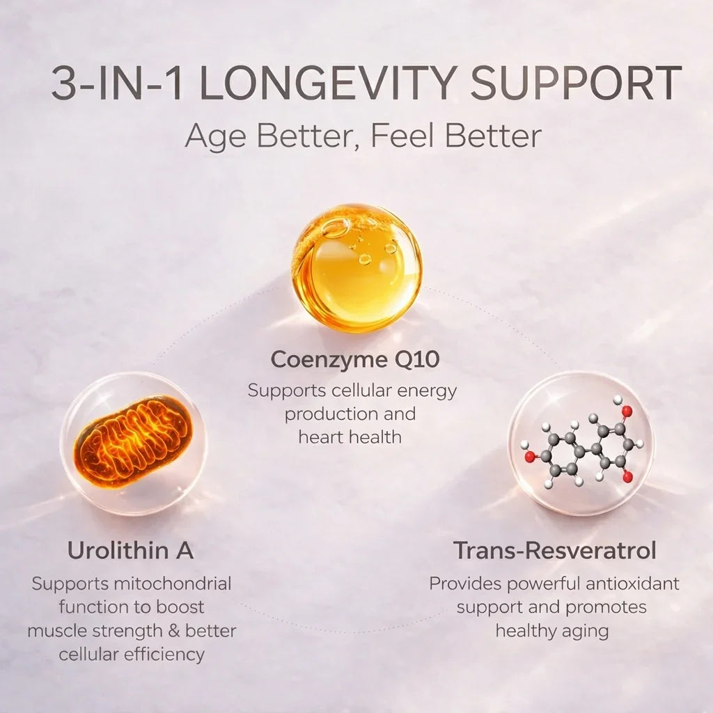 Three health supplements with Coenzyme Q10, Urolithin A, and Trans-Resveratrol on a light gray background.
