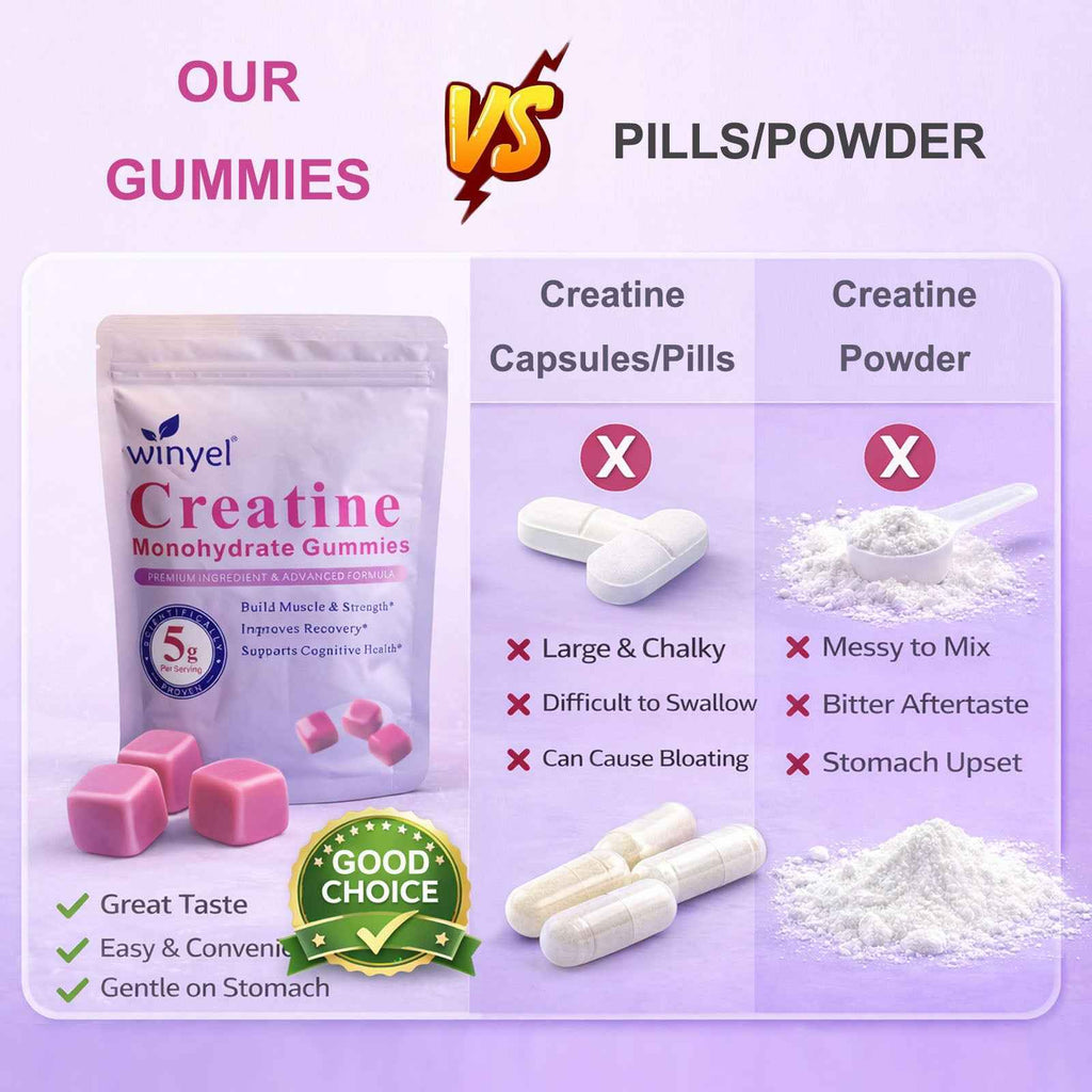 Creatine Monohydrate Gummies – Sugar Free, Berry, 36 Ct