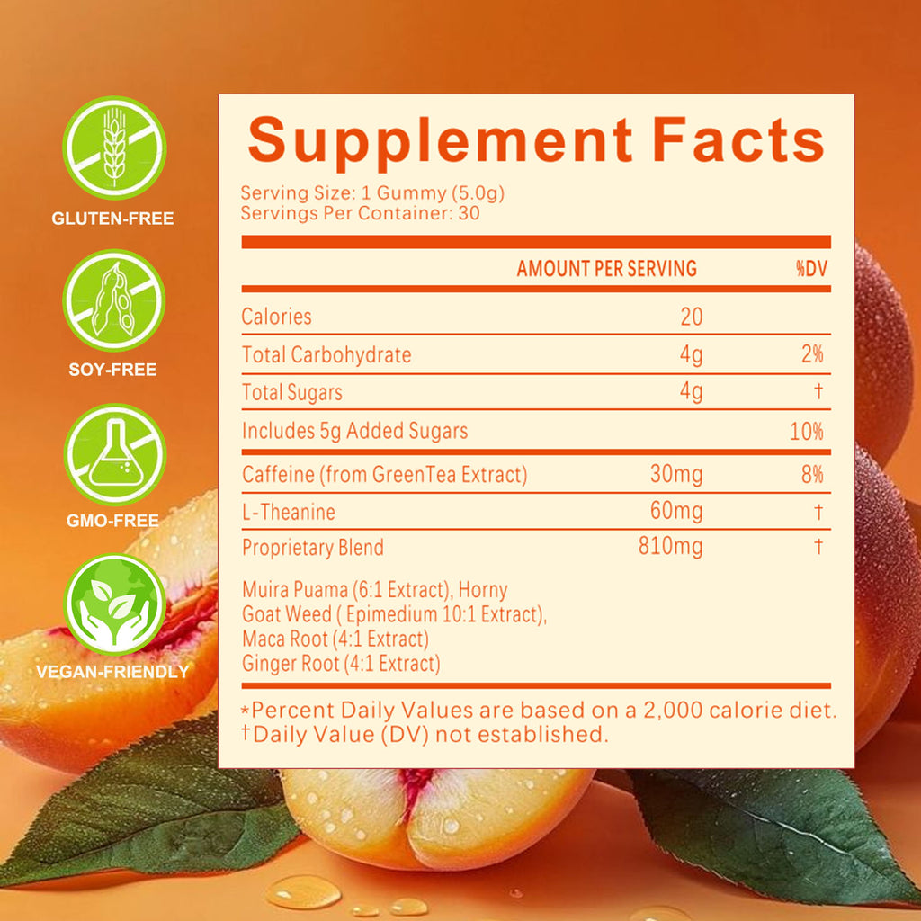 Supplement facts label with health benefits on an orange background